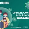 31 Orang Sembuh dari Covid-19 Hari Ini, Bertambah 26
