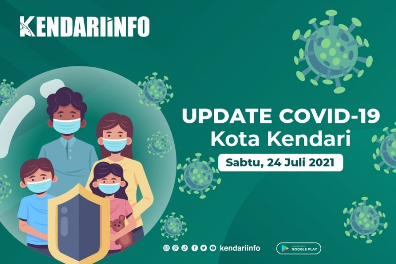 31 Orang Sembuh dari Covid-19 Hari Ini, Bertambah 26 31 Orang Sembuh dari Covid-19 Hari Ini, Bertambah 26