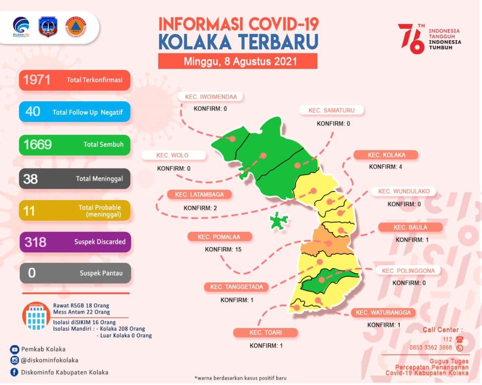 Peta sebaran Covid-19 di Kabupaten Kolaka.