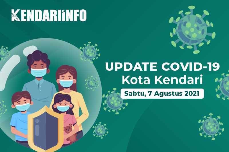 Kasus Sembuh Covid-19 di Kota Kendari Tembus 109 Orang Hari Ini Kasus Sembuh Covid-19 di Kota Kendari Tembus 109 Orang Hari Ini
