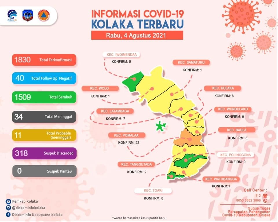 Peta sebaran Covid-19 di Kabupaten Kolaka.