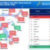 Juli 2021: Inflasi Baubau Tertinggi di Sulawesi, Kendari Ketiga