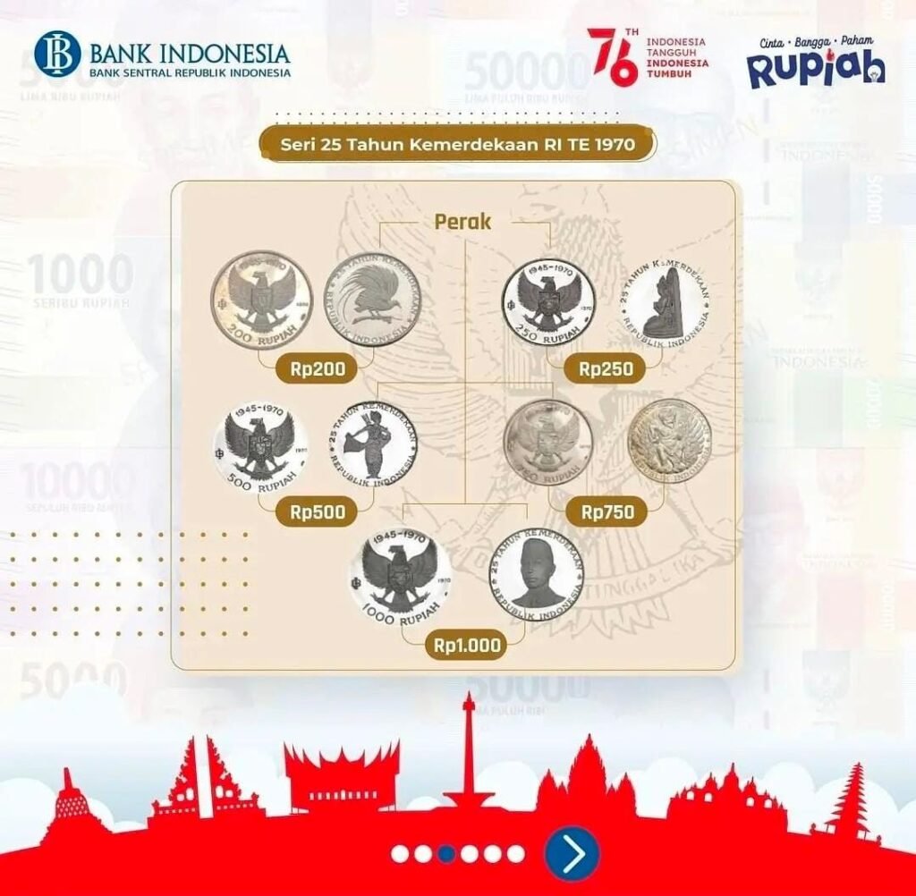 Seri 25 Tahun Kemerdekaan RI TE 1970. Salah satu pecahan URK yang ditarikan peredarannya oleh BI.