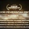 Keterbukaan Informasi Publik, Pemprov Sultra Dapat Kategori “Cukup Informatif”