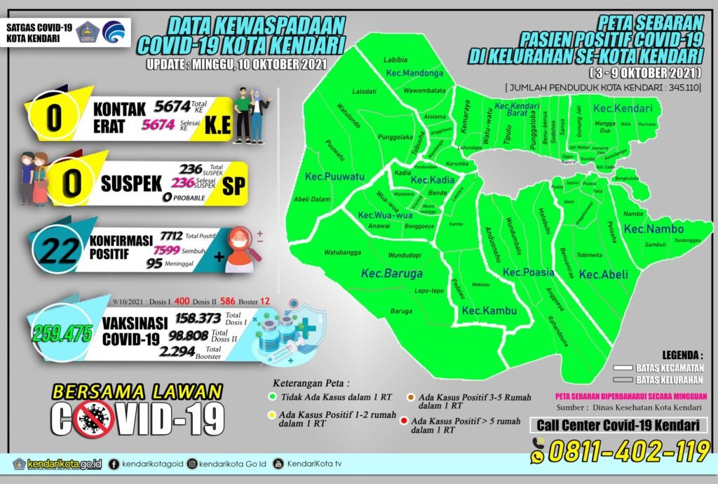 Peta sebaran pasien positif Covid-19 di Kota Kendari.