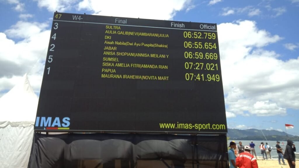 Perolehan nilai cabor dayung di PON XX Papua 2021. Tim Sultra meraih posisi pertama. 