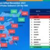 BPS Sultra: November 2021, Baubau Inflasi Tertinggi di Sulawesi