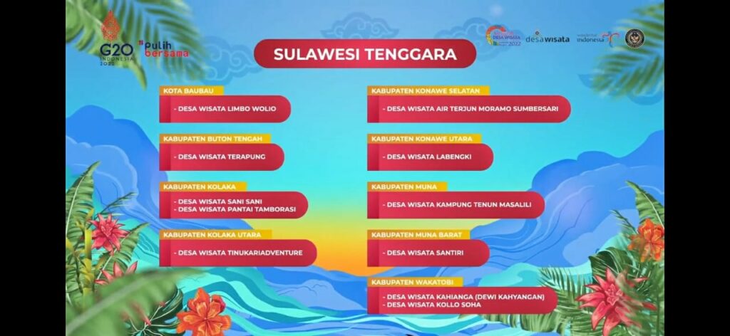Daftar 11 desa di Sultra yang berhasil lolos 300 besar desa wisata ADWI 2022. 