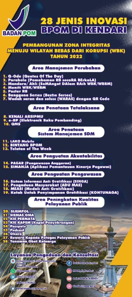 28 Jenis Inovasi BPOM di Kendari.