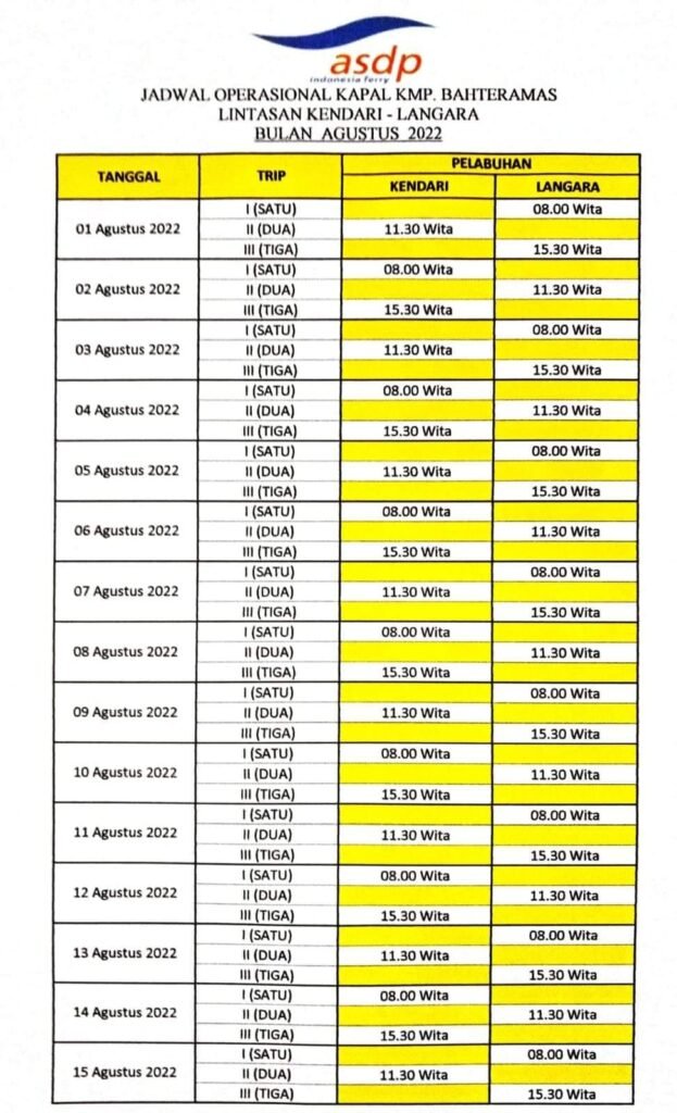 Jadwal operasional KMP Bahteramas rute Kendari – Langara dan sebaliknya selama 1 – 15 Agustus 2022. 