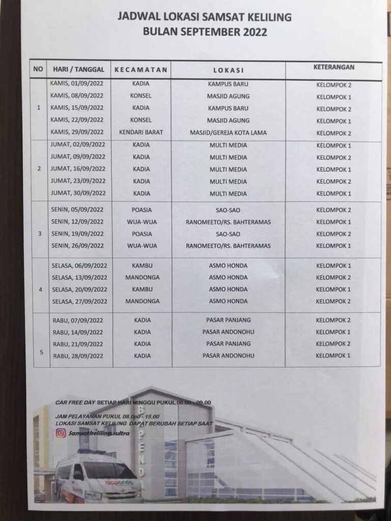 Jadwal samsat keliling di Kendari pada September 2022. 