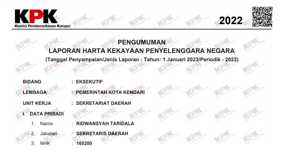 Dokumen LHKPN Ridwansyah Taridala pada tahun 2022.