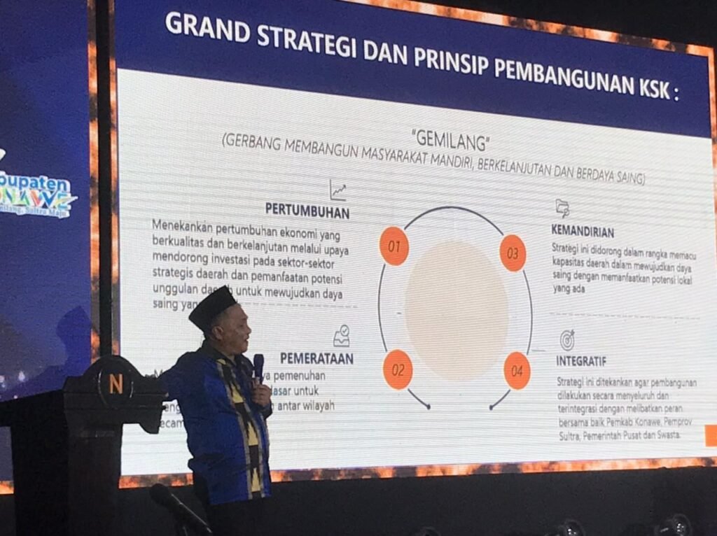 Bupati KSK memaparkan grand strategi dan prinsip pembangunannya.