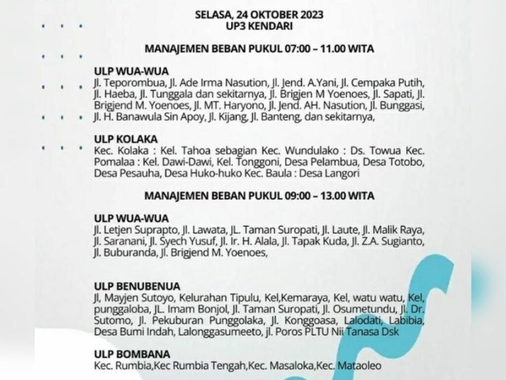 Daftar wilayah yang akan mengalami pemadaman mulai pukul 07.00 hingga 11.00 Wita.