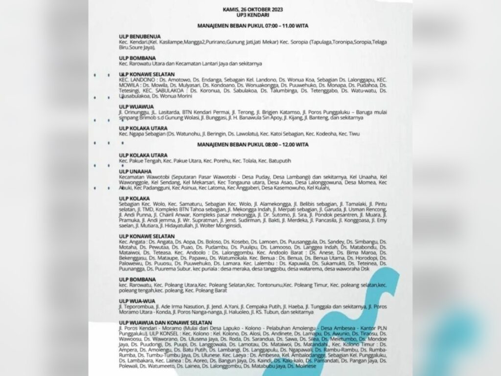 Daftar wilayah yang akan mengalami pemadaman mulai pukul 07.00 hingga 12.00 Wita.