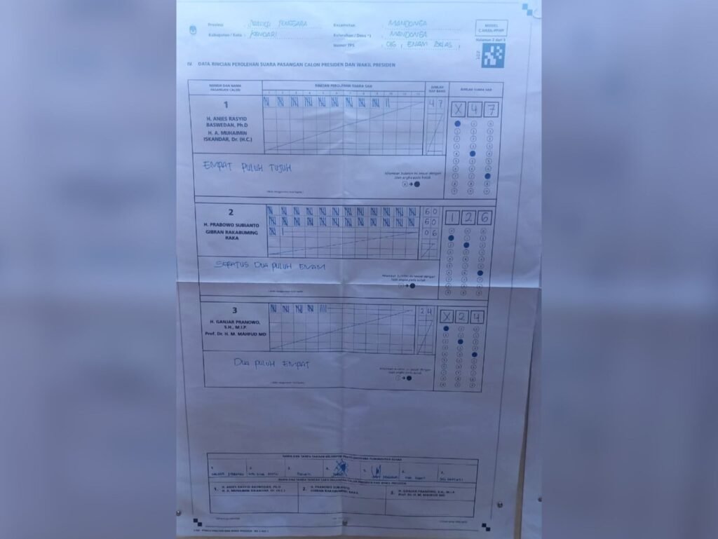 Form C-Hasil Pemilihan Presiden di TPS mencoblos Pj. Gubernur Sultra.