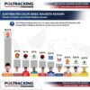 Survei 10 Calon Wakil Wali Kota Kendari, Elektabilitas Kader PKS Sultra Meroket Versi Poltracking Indonesia