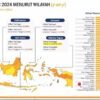 Angka Inflasi Sultra Terkendali, Catat Deflasi 0,17 Persen