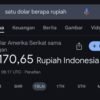 Viral di X 1 Dollar Amerika Jadi Rp8 Ribu, Google Finance Diduga Error