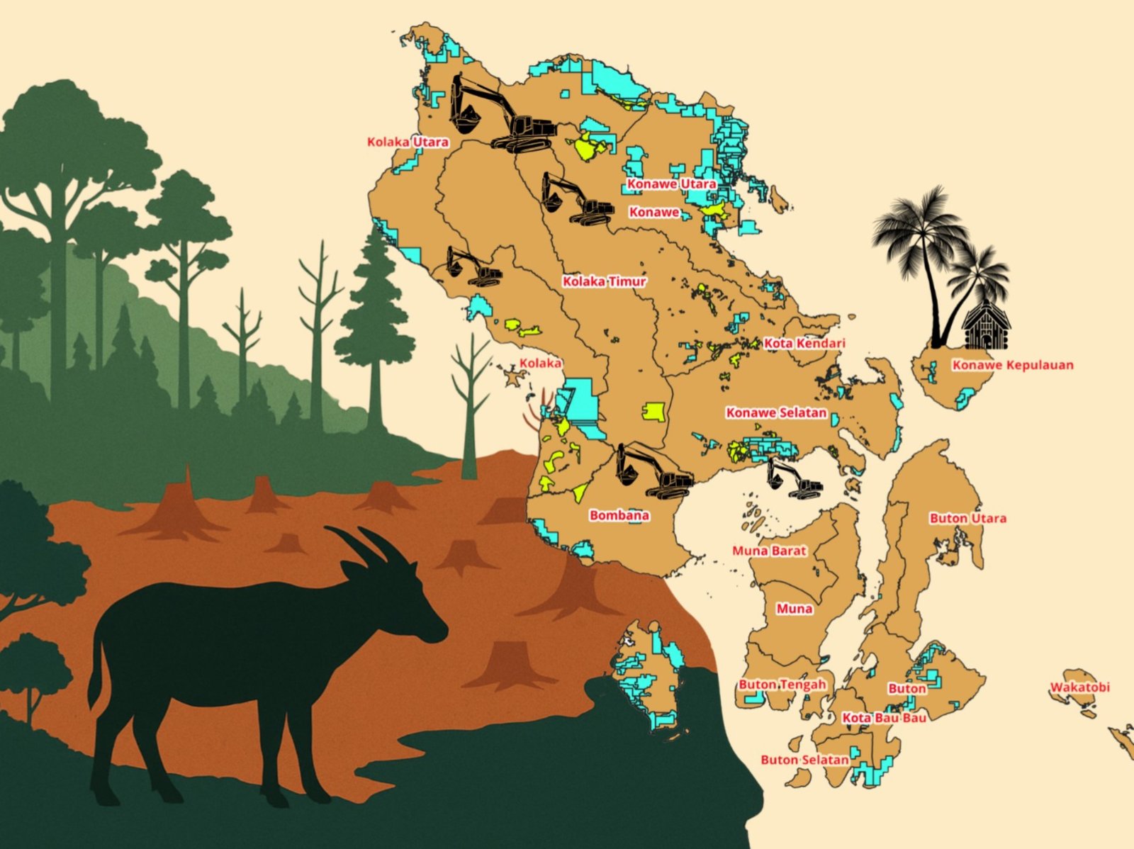 Puspaham: Hutan Hanya Peta dan Anoa Tinggal Cerita dalam Revisi RTRW Sultra Puspaham: Hutan Hanya Peta dan Anoa Tinggal Cerita dalam Revisi RTRW Sultra