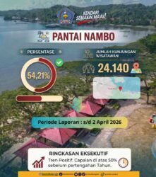 Tren Positif Kunjungan Wisatawan, Pantai Nambo Kendari Diproyeksikan Tembus Level Internasional