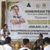 Jaelani Perkuat Kapasitas UMKM Sektor Kehutanan di Kendari dan Baubau
